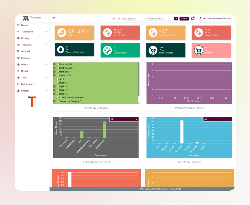 TracAsset Management
